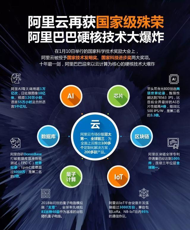 打破国外垄断的事件,打破美国垄断制造业