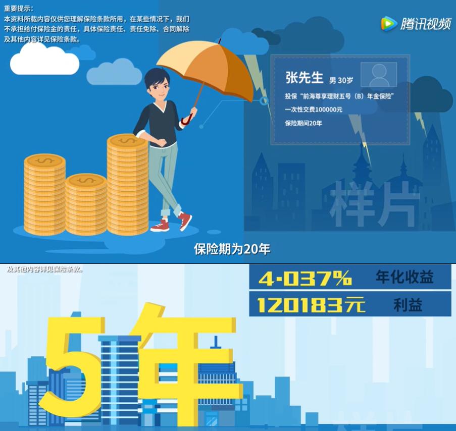 各大保险公司退保率排名,今年寿险的退保率