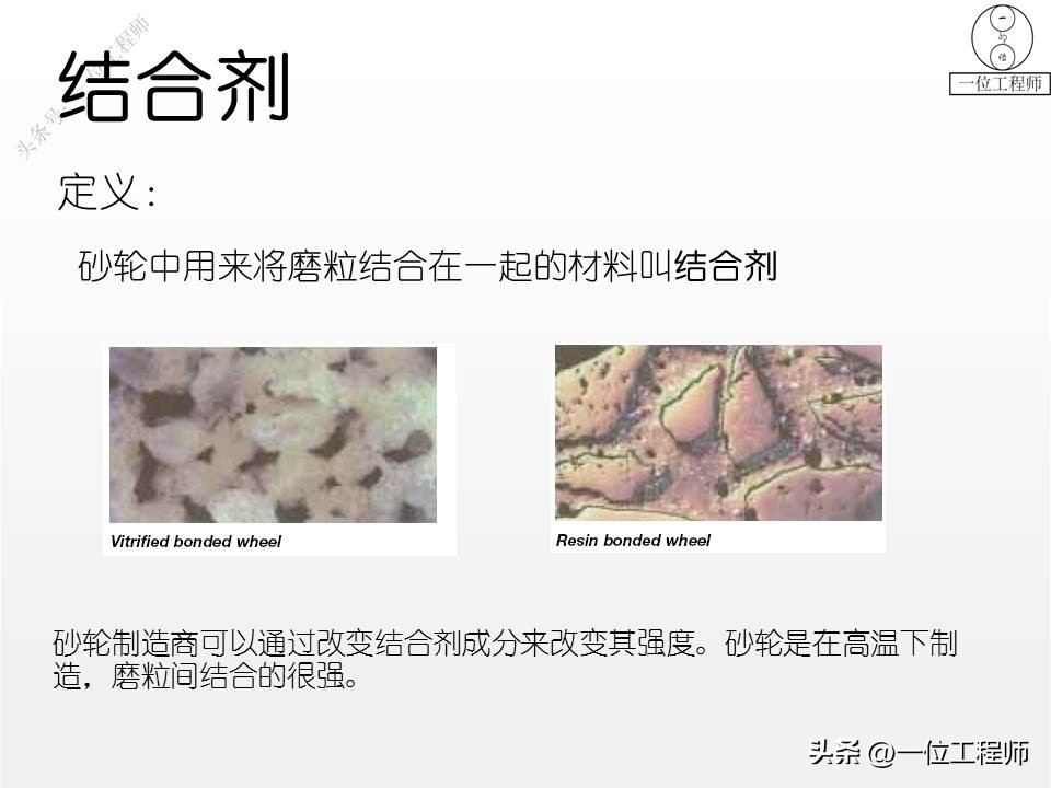 砂轮是如何工作的？砂轮的“7要素”，使用砂轮的安全常识