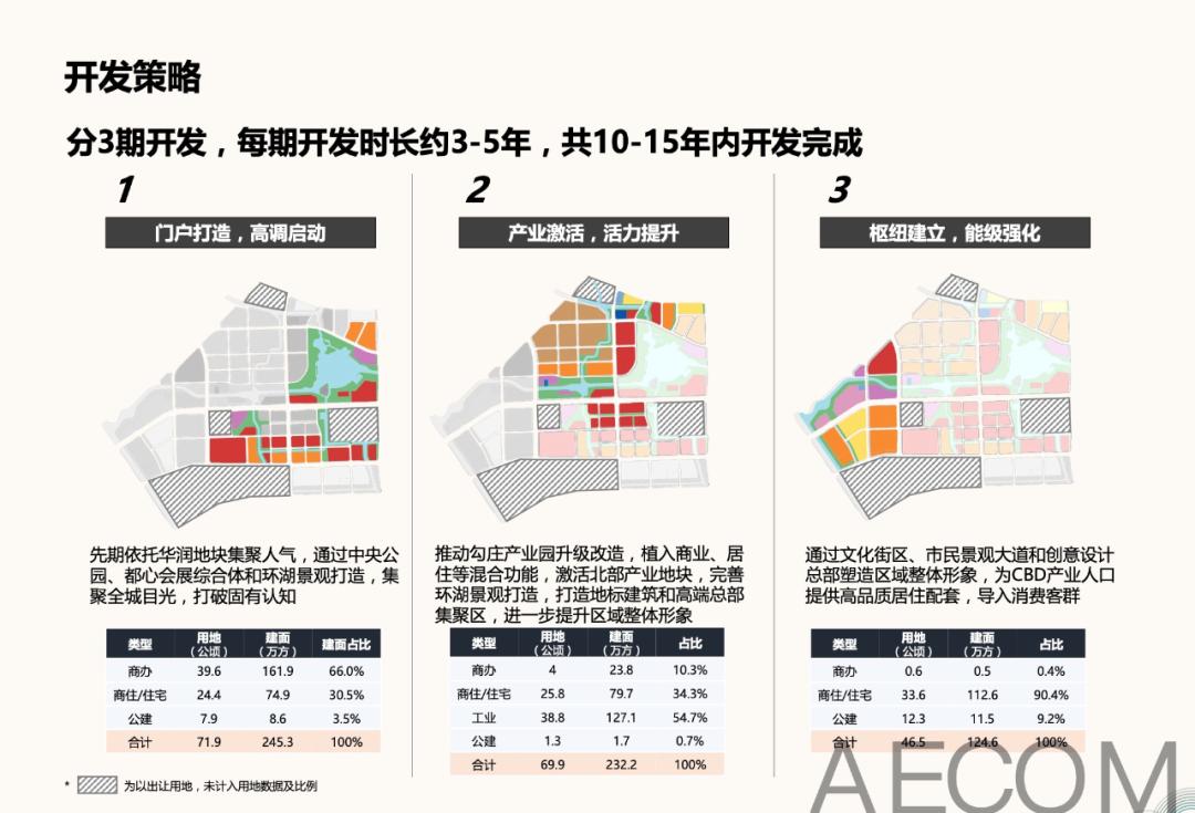 万象城k11,k11万象城
