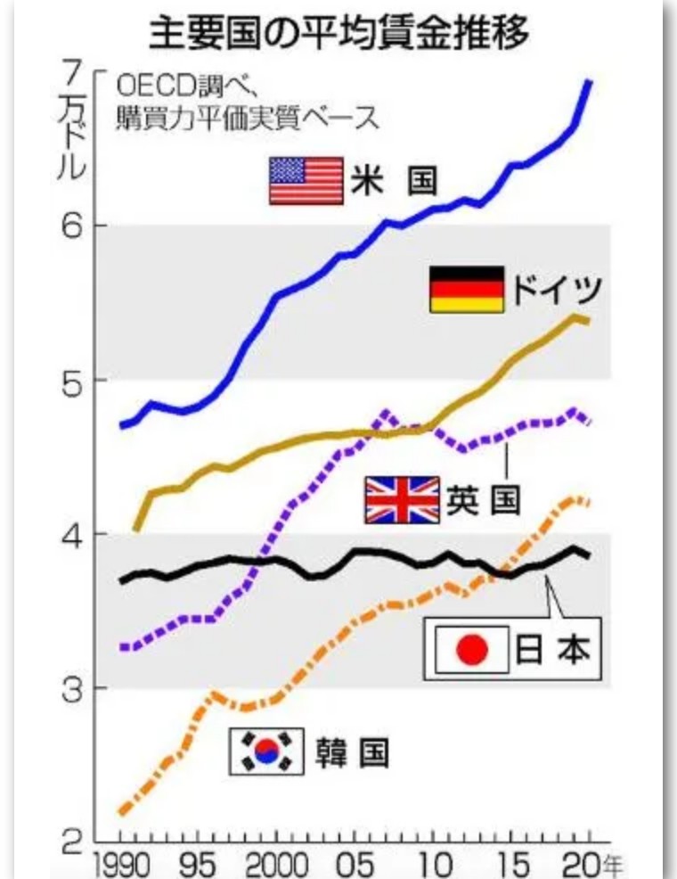 网民怒斥“我没接受物价上涨”,日银总裁黑田紧急收回发言并谢罪