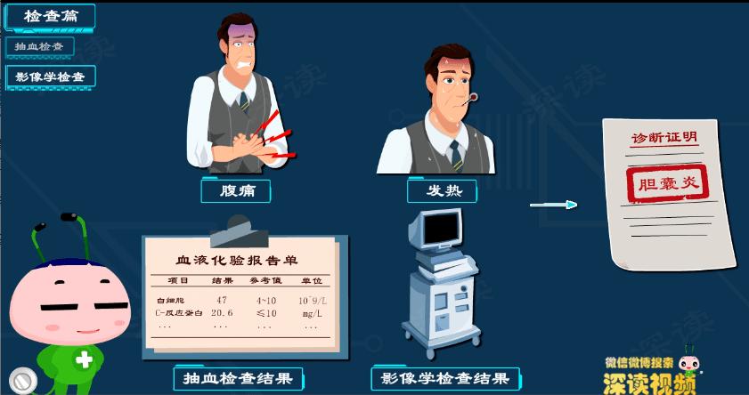 胆囊炎胆结石怎么保守治疗,胆结石胆囊炎胆绞痛发作