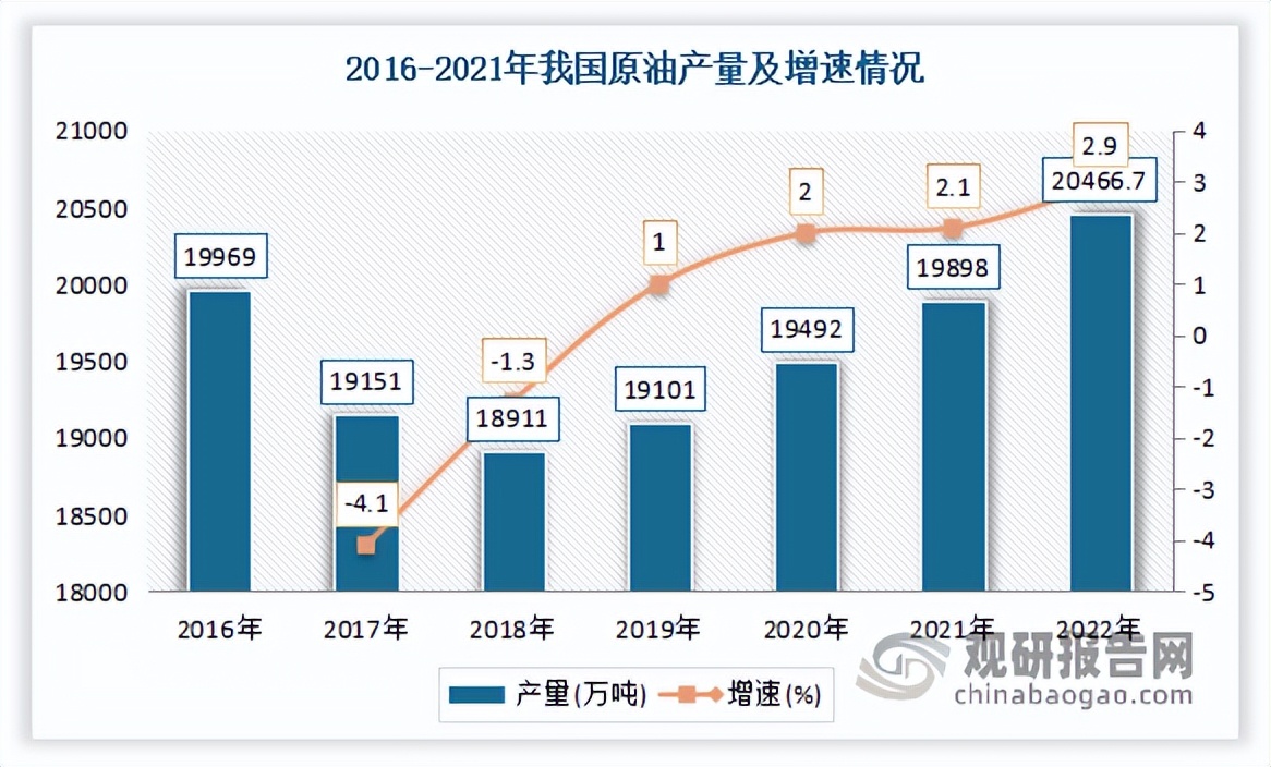 20年涤纶行业前景,涤纶纺织行业分析