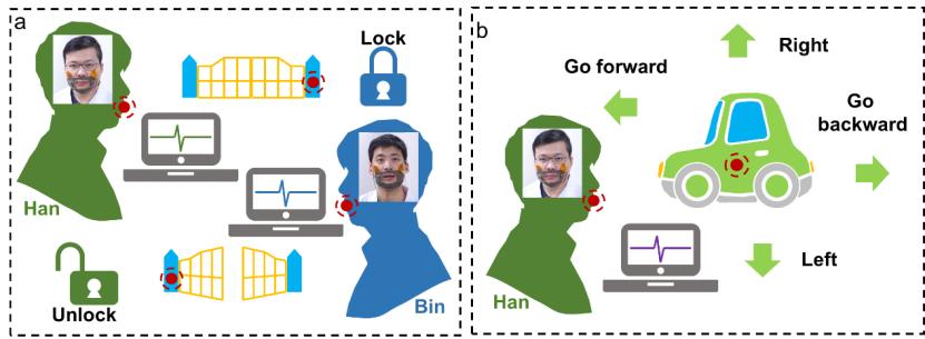 无声胜有声!清华团队推出新颖唇语解读系统