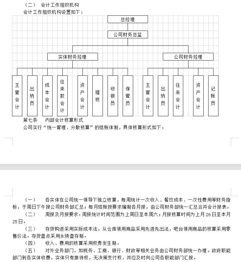 财务管理制度大全及流程,小微企业财务管理制度范本