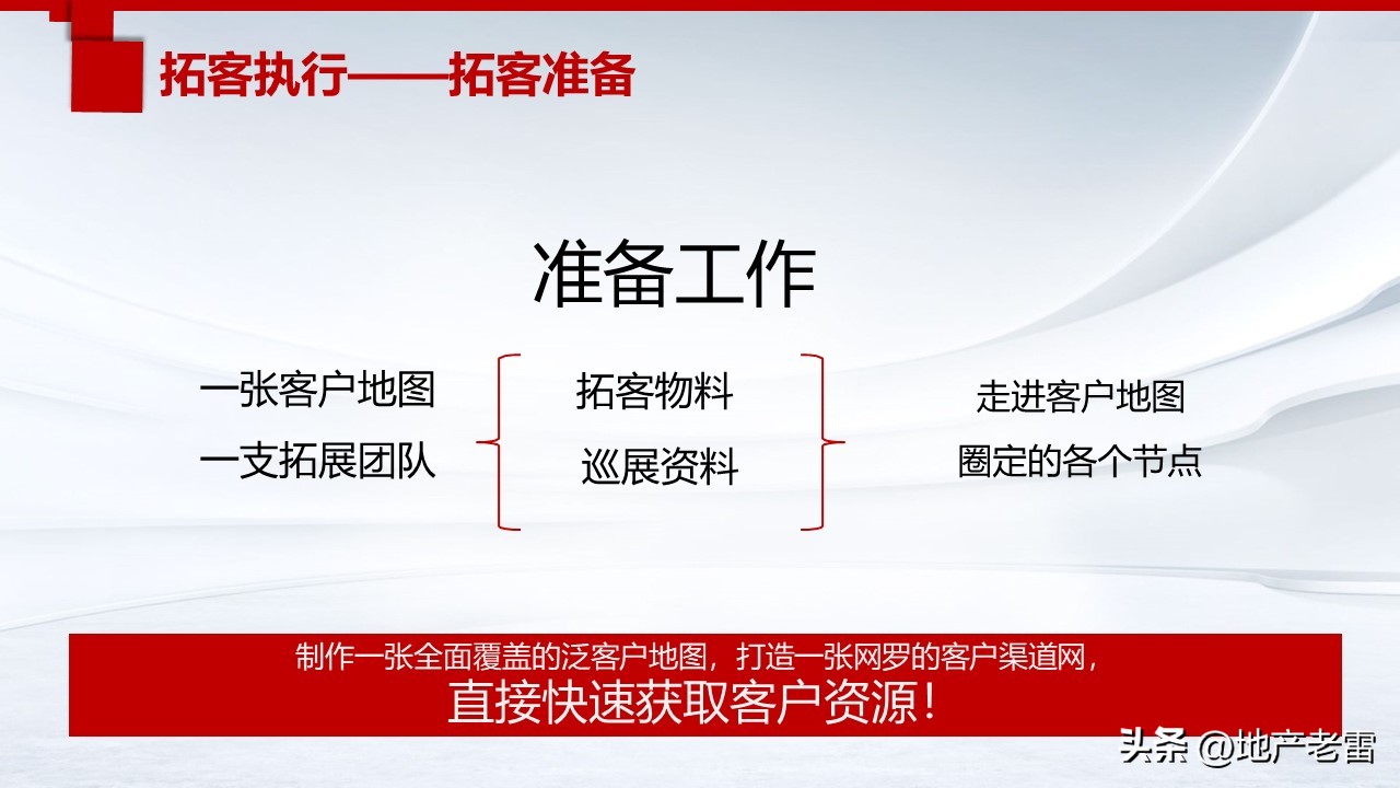 三线城市房地产营销推广手段,房地产营销推广策略与拓客的思考