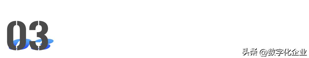 工业产品跨境电商平台,工业电商平台调研