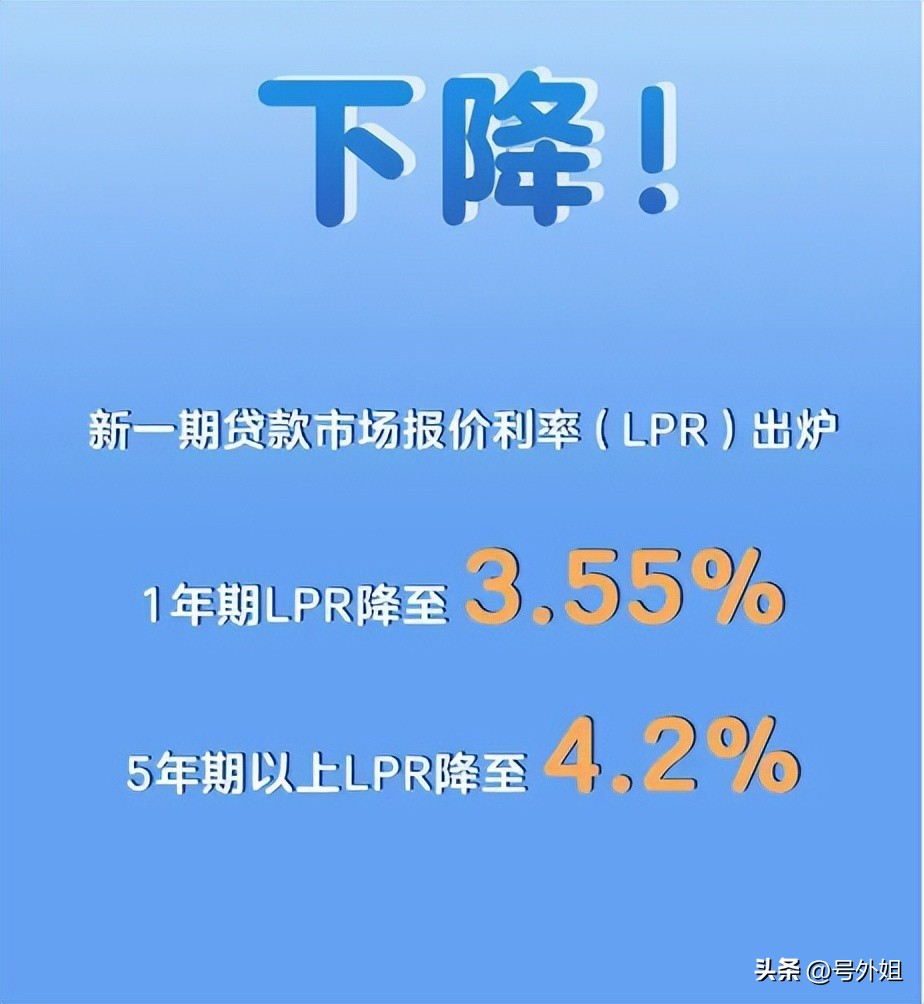 这次房贷利率有没有可能不降反升,房贷利率30年5.3%