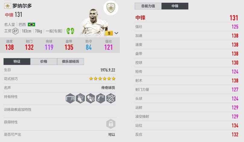 fifaonline4大罗返场,fifaonline4传奇时刻大罗