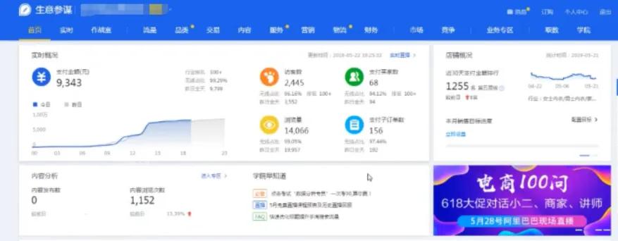 生意参谋,生意参谋使用教程