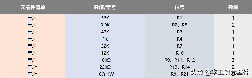 伺服控制电路原理图讲解,伺服控制电路图和工作原理