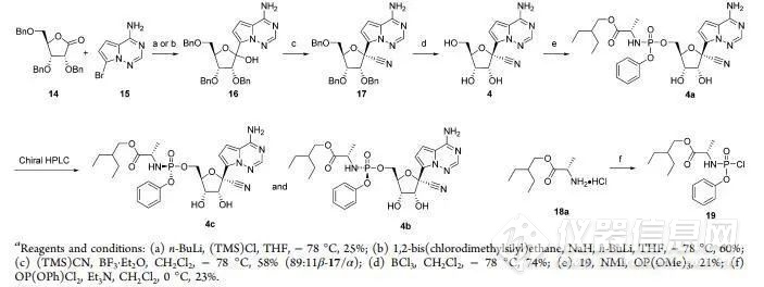 微波加热的工业应用,微波辅助药物