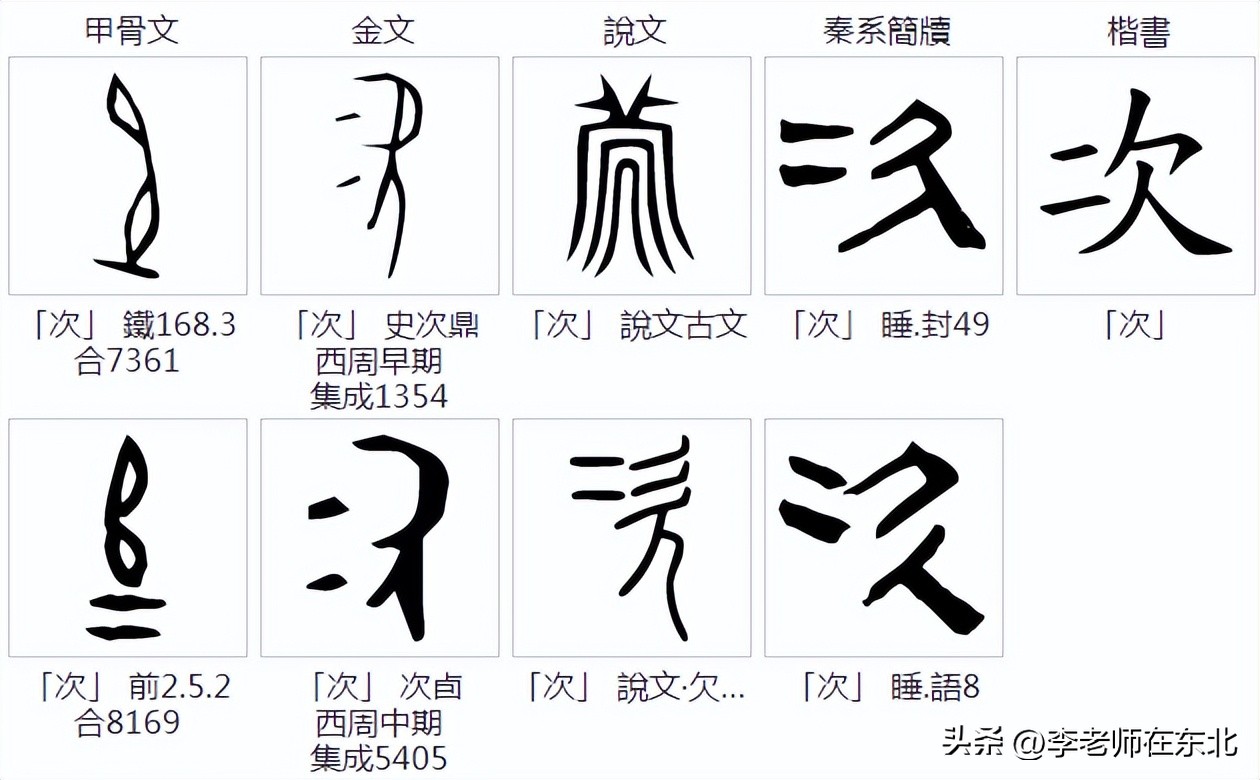 偏旁部首两点水和三点水,两点水三点水四点水代表了什么