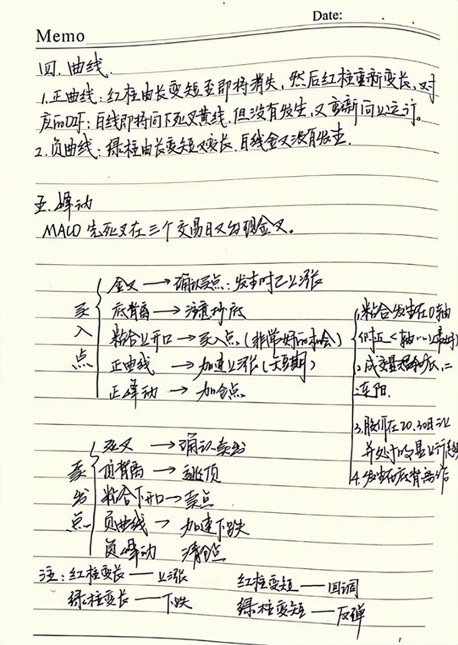 操盘手分享的最精准的炒股绝技,最经典的炒股技巧视频讲解