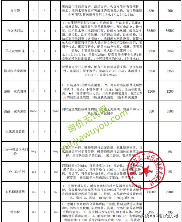 肇庆人造草坪足球场报价单,潮州人造草坪足球场报价单