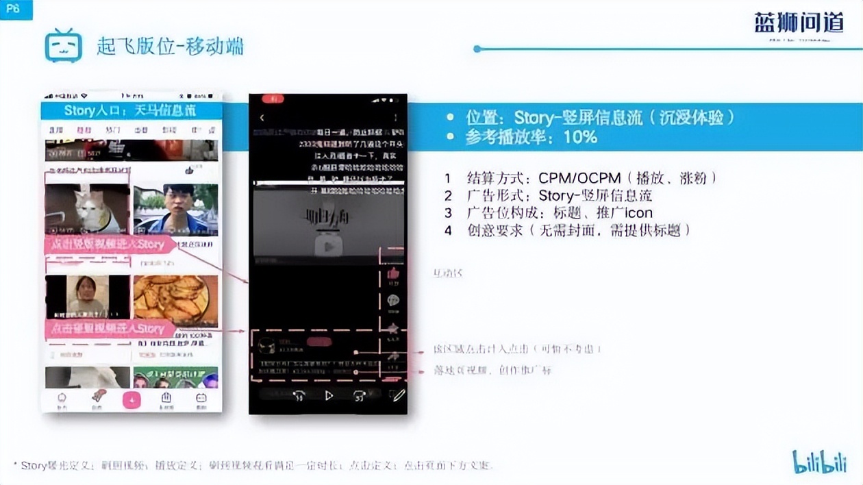 B站带货投流起飞，bilibili认证企业号视频付费推广形式