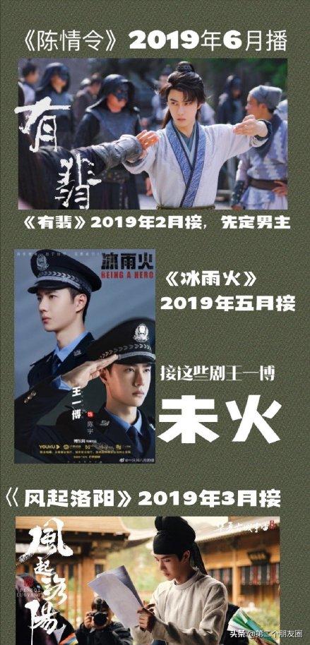 王一博晨妤拔枪变装原视频,王一博陈宇介绍