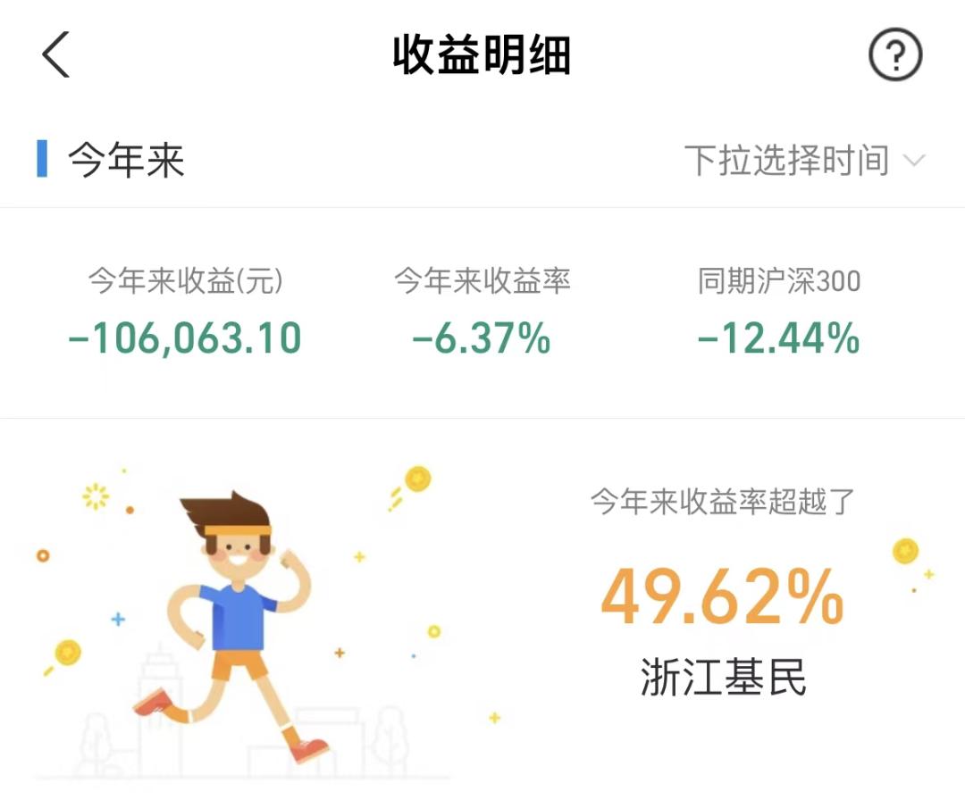 6月回本之路艰难，聊聊我对基金投资卧倒不动的理解