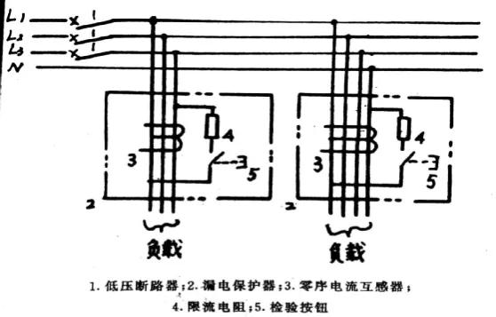 双进双出漏电保护器,漏电保护器跳闸原因