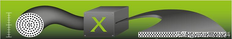 碳纤维树脂复合材料成型方式,碳纤维树脂基复合材料的力学性能