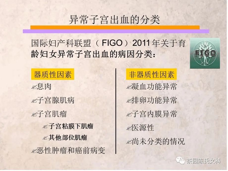 假的月经是什么样的,来月经是真的还是假的