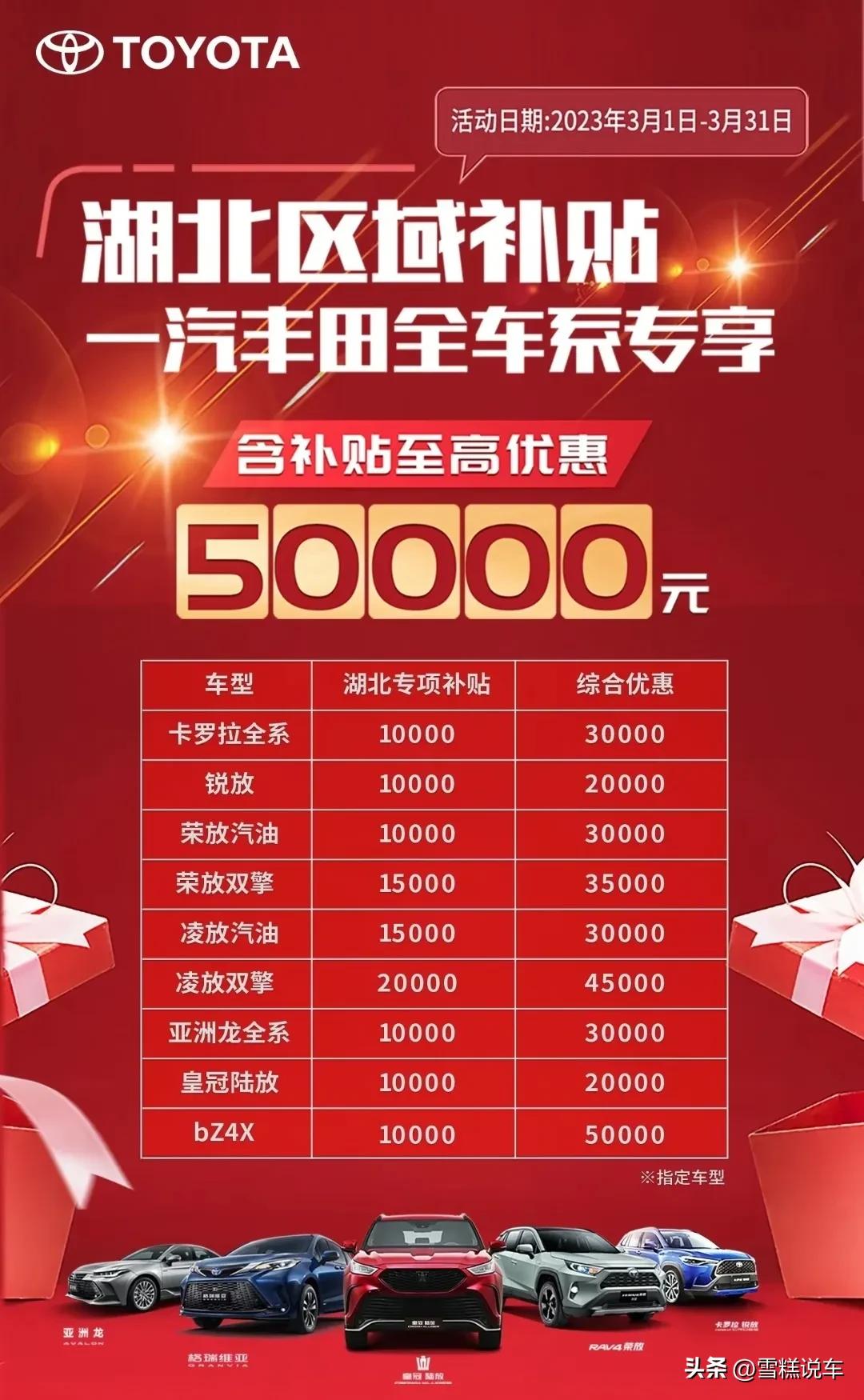 湖北汽车补贴太猛，一汽丰田被迫加入！