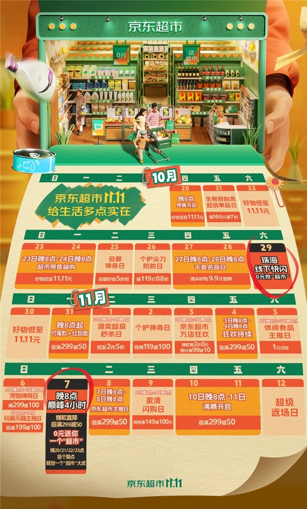 京东超市促销活动,京东超市优惠活动方案