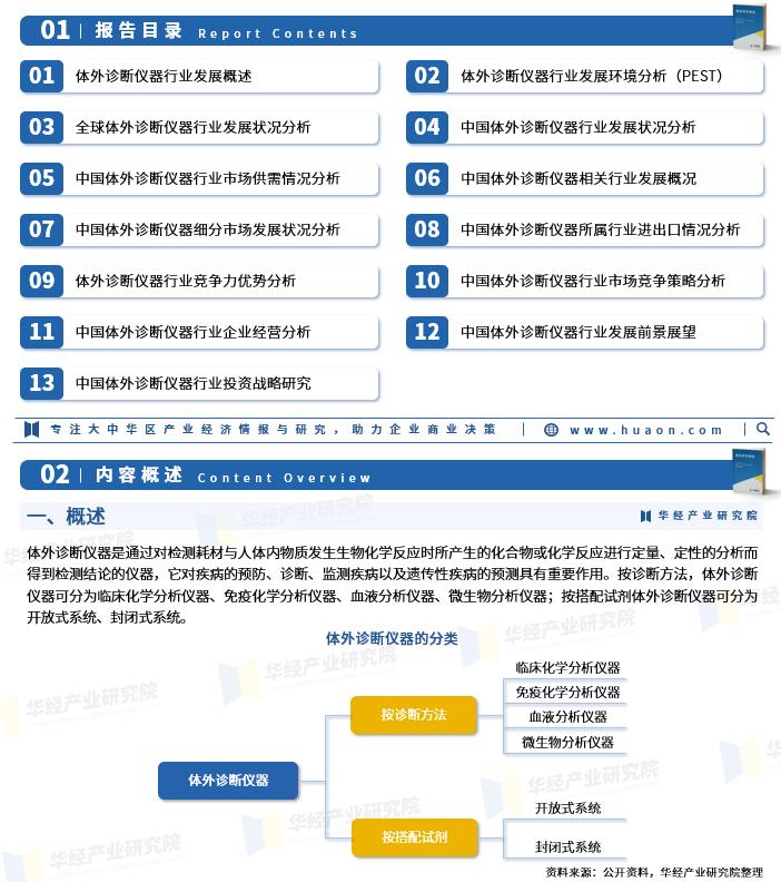 2023年中国体外诊断仪器行业市场规模及重点企业分析「图」