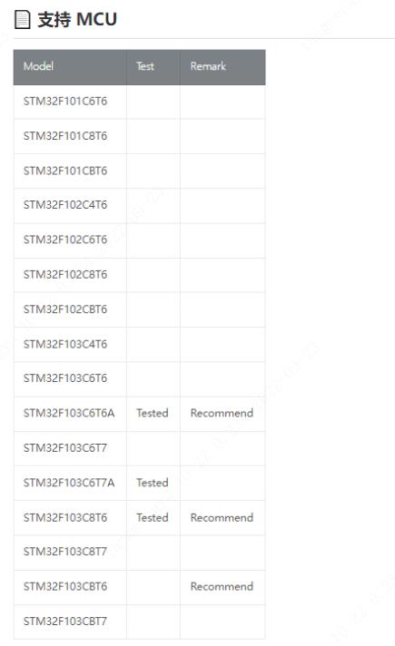 单片机初学者成功案例,单片机小白入门基础知识