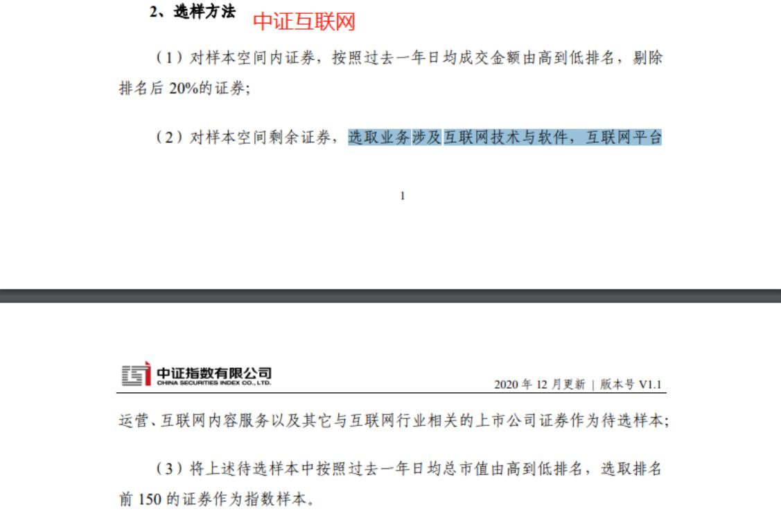csi海外中国互联网指数,发布最久的互联网指数