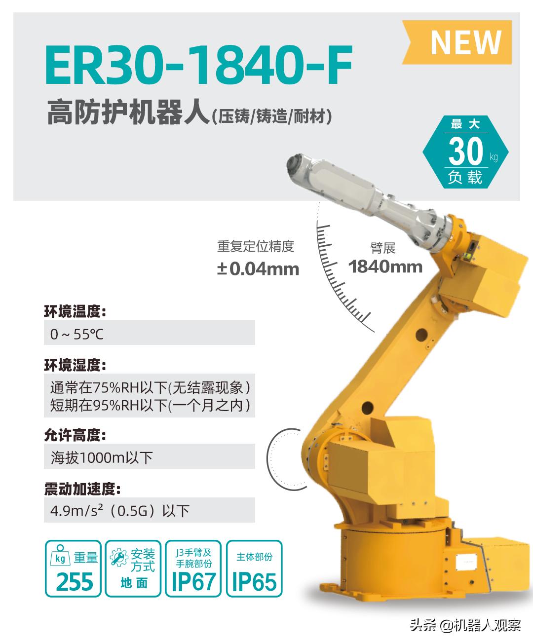 鍩冩柉椤挎煍鎬ф満鍣ㄤ汉,鍩冩柉椤挎満鍣ㄤ汉杩滅▼鎺у埗