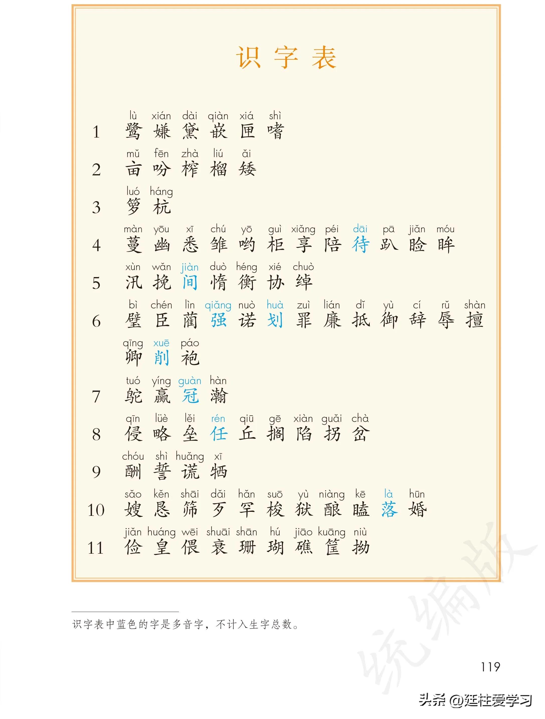 小学语文五年级上册22课,小学语文五年级上册知识点
