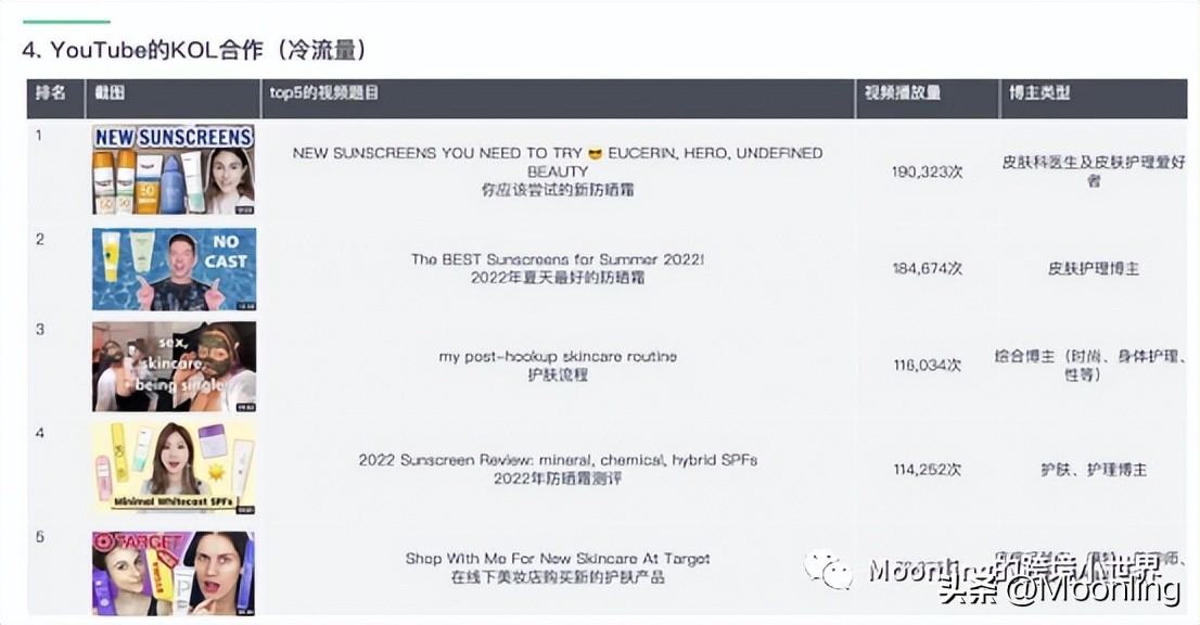 亚马逊大卖如何实现品牌化-任小姐品牌商学院直播课程