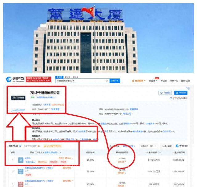 山东民企100强东营,东营民企十强