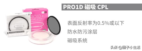 偏振镜的鉴别图,偏振镜参数