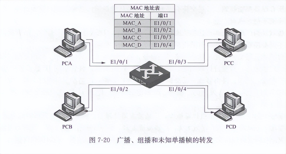 光伏电站网络设备清单,光伏电站网络系统
