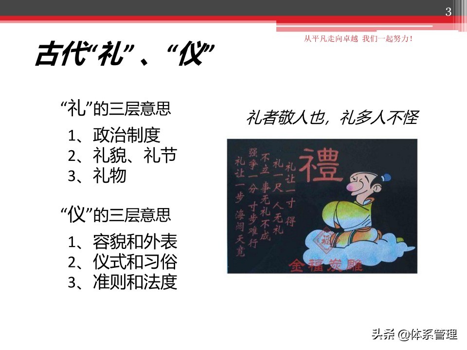 职场心性培训优秀课件,职场技能培训方案ppt