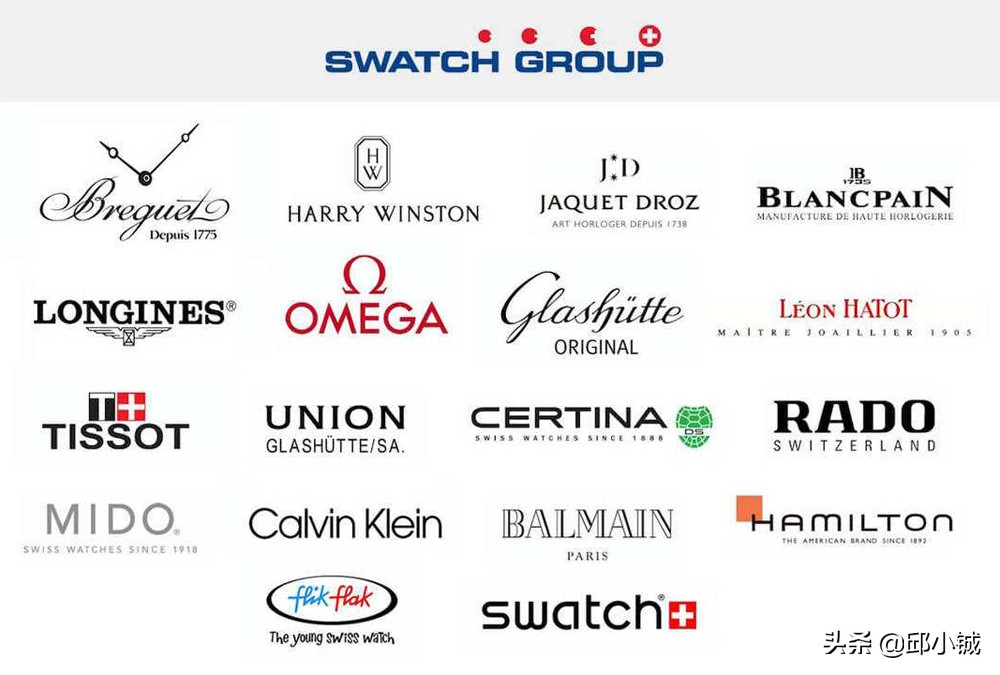 欧米茄背面没有型号,欧米茄把头没有标志