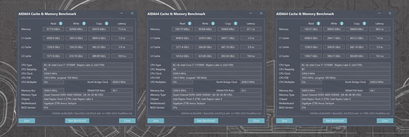 玖合内存条ddr55600测评,玖合ddr55600内存条怎么样