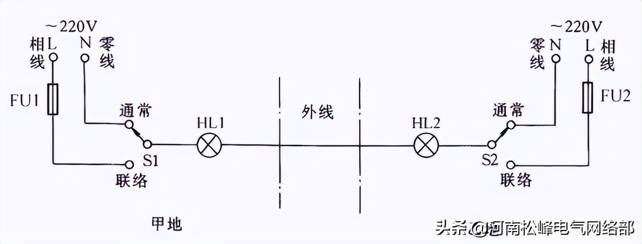 零基础电工接线电路图大全,电工常见电路接线图10例