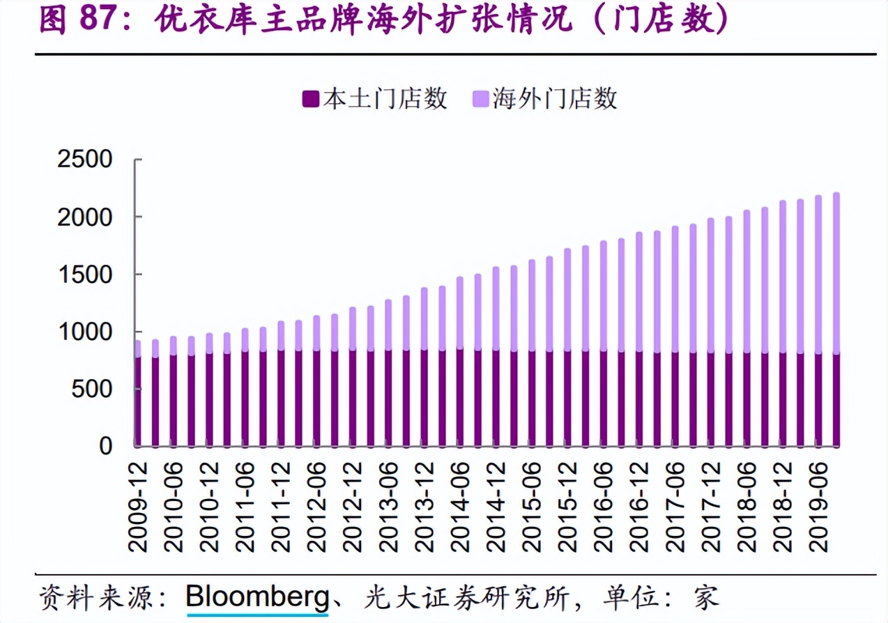 日本老龄化十年医药股涨了多少,日本老龄化的真实现状