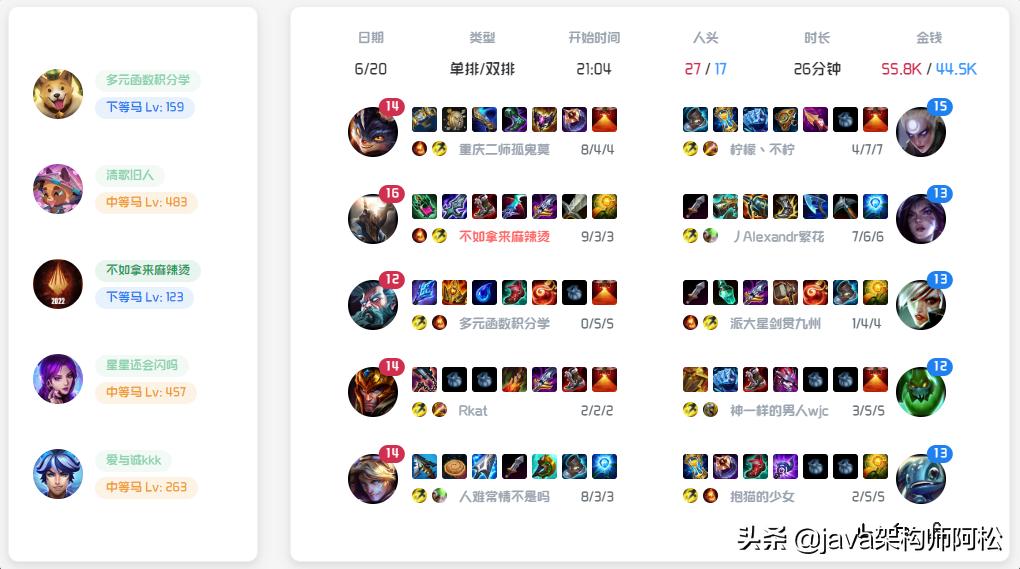 lol最新最好用的助手,lol英雄联盟下载软件