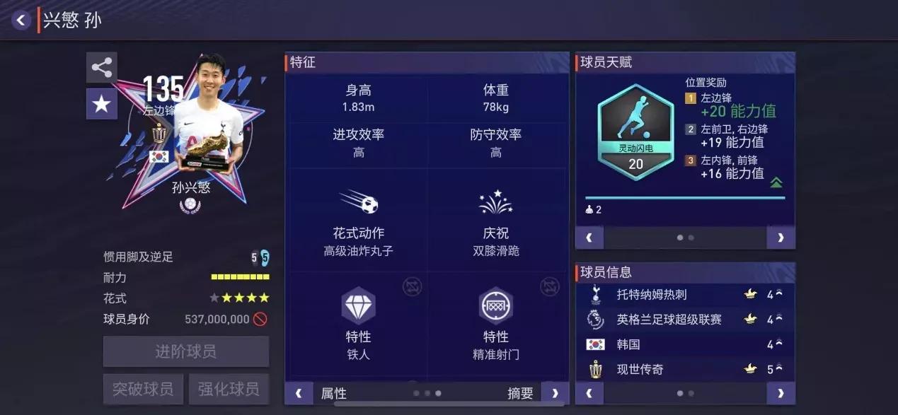 亚洲球员英超进球榜：孙兴慜118球,孙兴慜炸裂表演传射闪耀英超