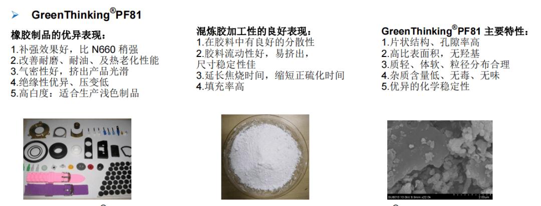 常用的橡胶助剂有哪些,环保型橡胶助剂是什么