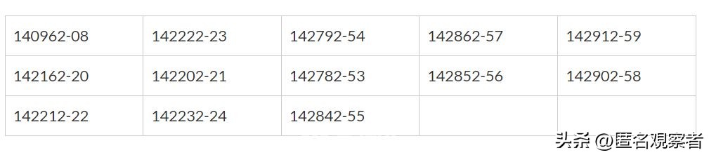 costco奶粉,costco的奶粉