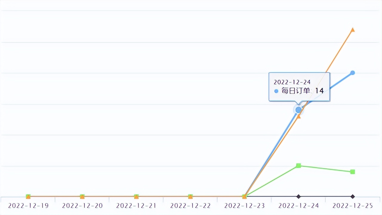 速卖通产品裂变,速卖通十大热销产品2020