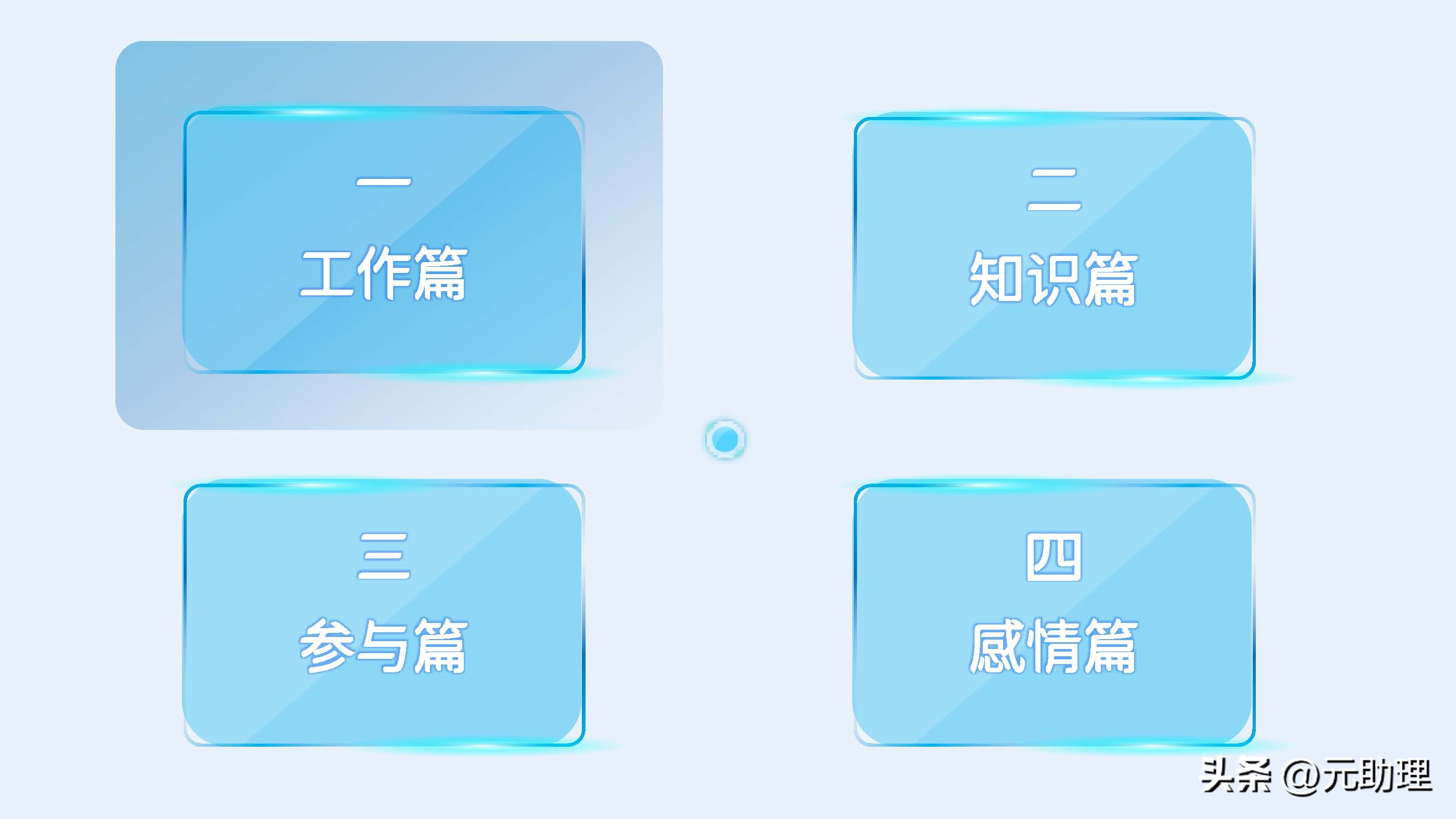 线上兼职有哪些实用的,线上兼职需要学什么