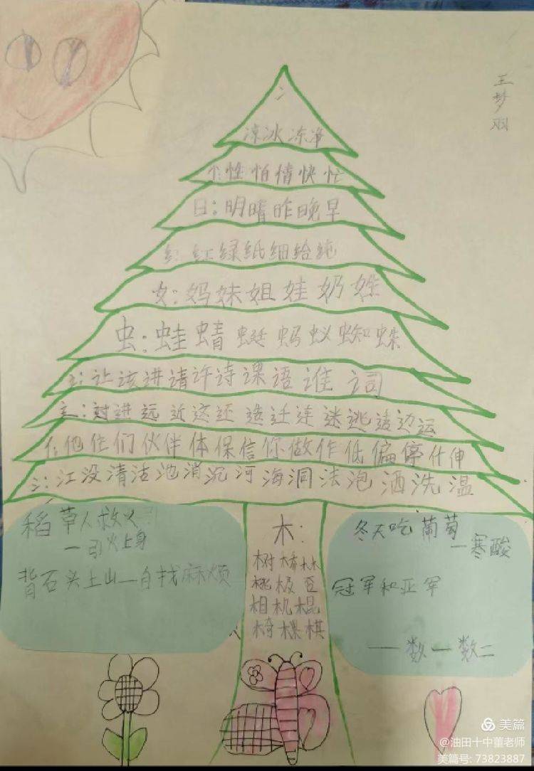 有思有得趣味识字—濮阳市油田第十中学一年级识字小报优秀作业展