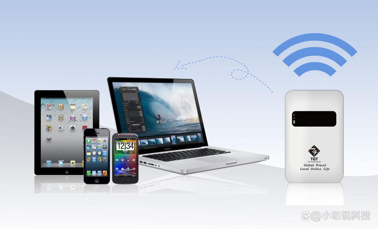 互电随身wifi网速太慢怎么变快,自己买的随身wifi怎么提高网速