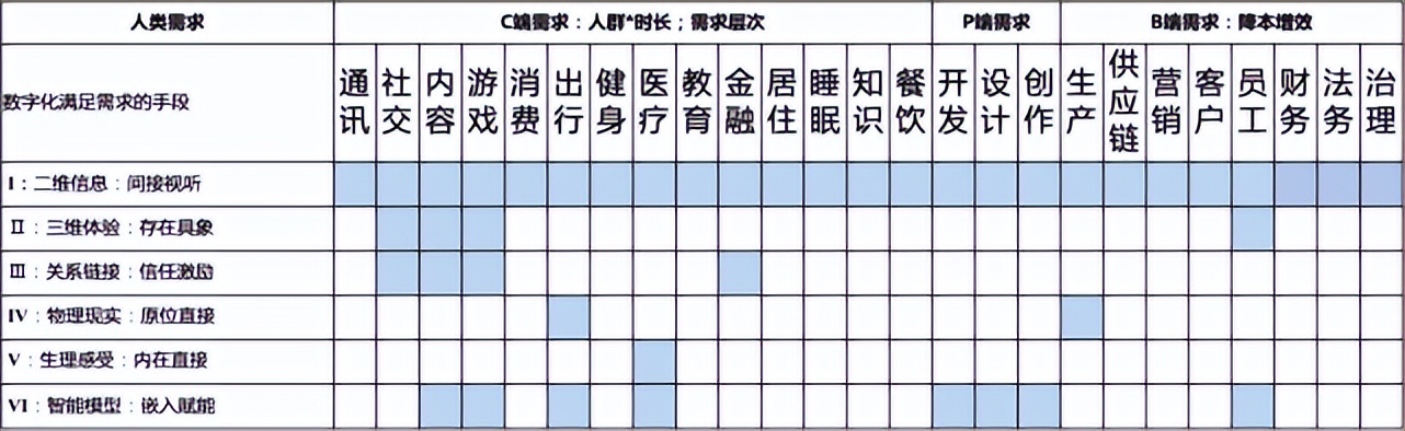 陆奇创业营销方案,陆奇发明技术视频